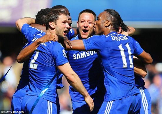 投篮命中率 投篮命中率